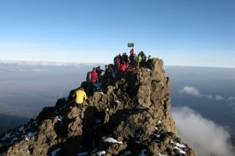 Mount Meru Summit 